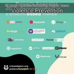 Read more about the article 20 Donor Agencies Supporting Gender  Based Violence Prevention